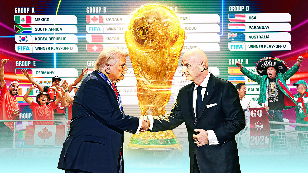 2026世界杯前瞻：三国联办、48队扩军与美国主场争议